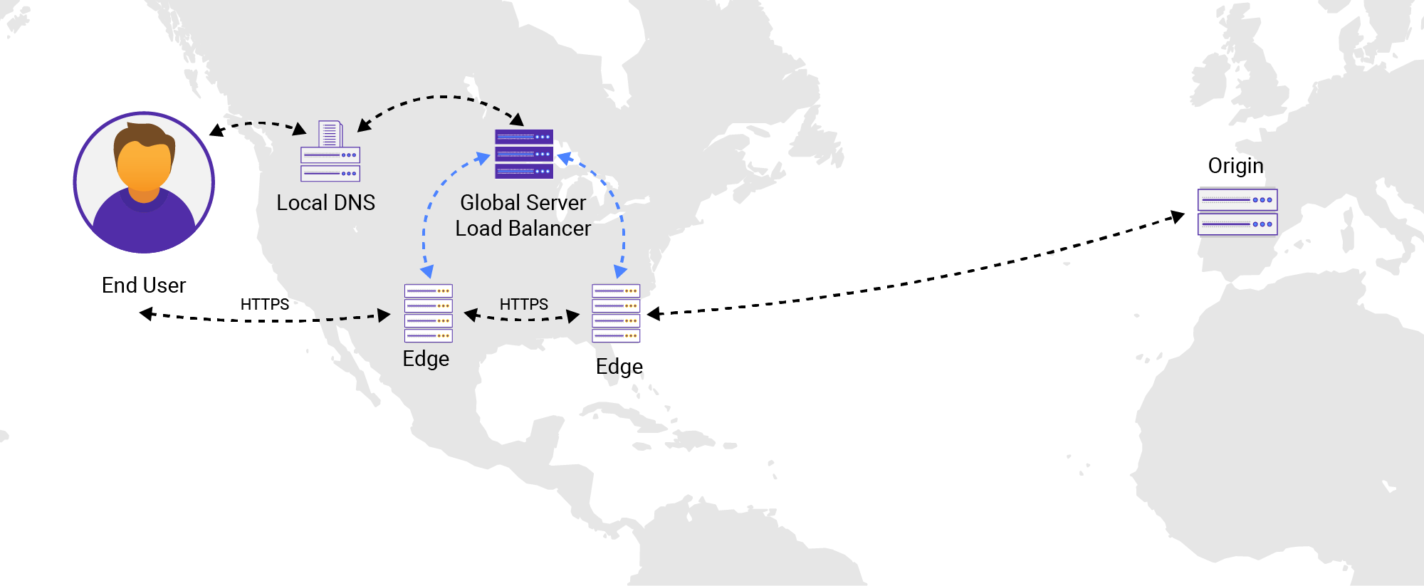 what-is-a-cdn-content-delivery-networks-explained-cdnetworks