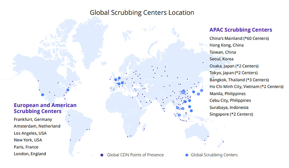 Block Chain DDsoS Mitigation Blog CDNetworks Global Scrubbing Center Locations