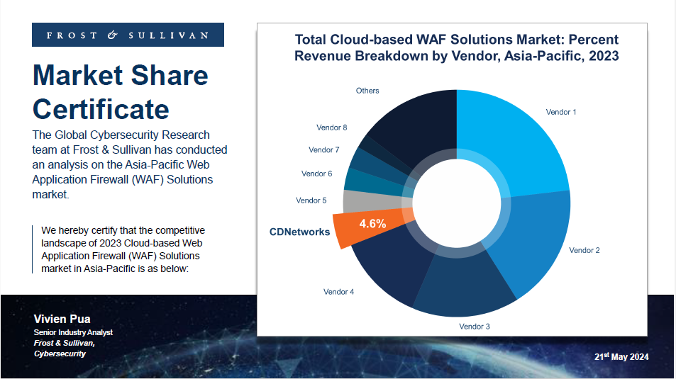 CDNetworks、フロスト＆サリバン社により2023年アジア太平洋クラウドベースWAF市場の主要競合企業として認定