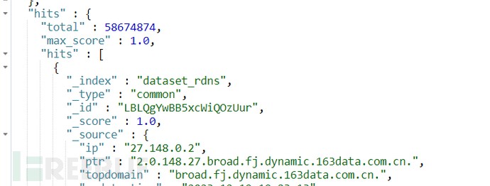 Number of matched IPs