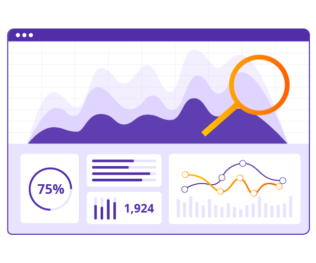 Content-Acceleration-Visualized-Console